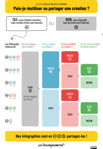 17CreativeCommons20241423x2048.png